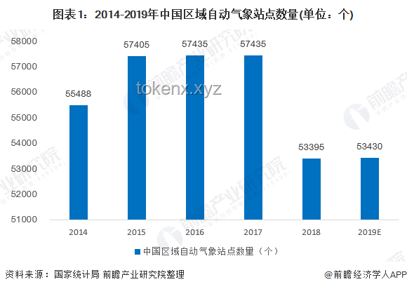 福建地区震感趋势预测：加强监测，共筑防震新防线